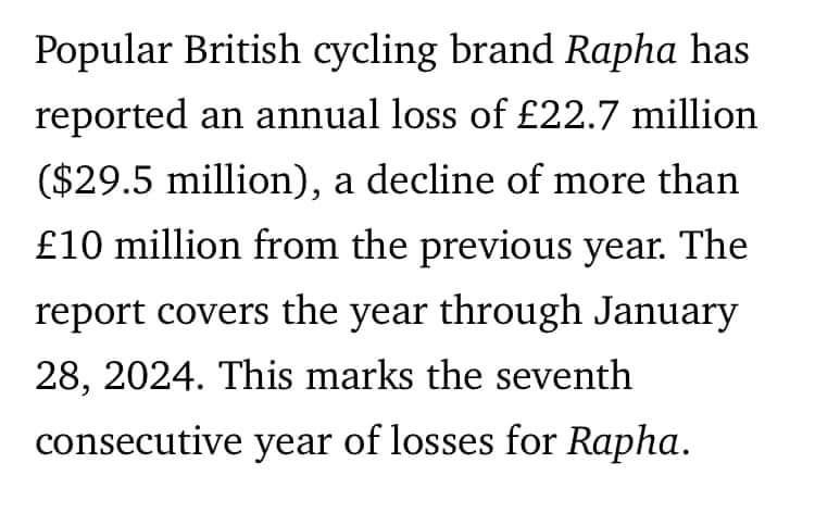 Rapha убыточные седьмой год подряд.