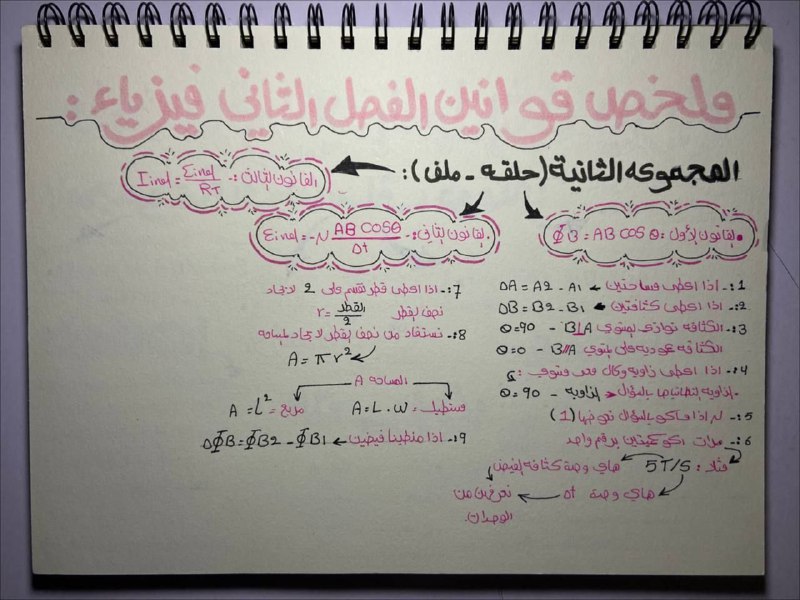 شبكة السادسيون التعليمية