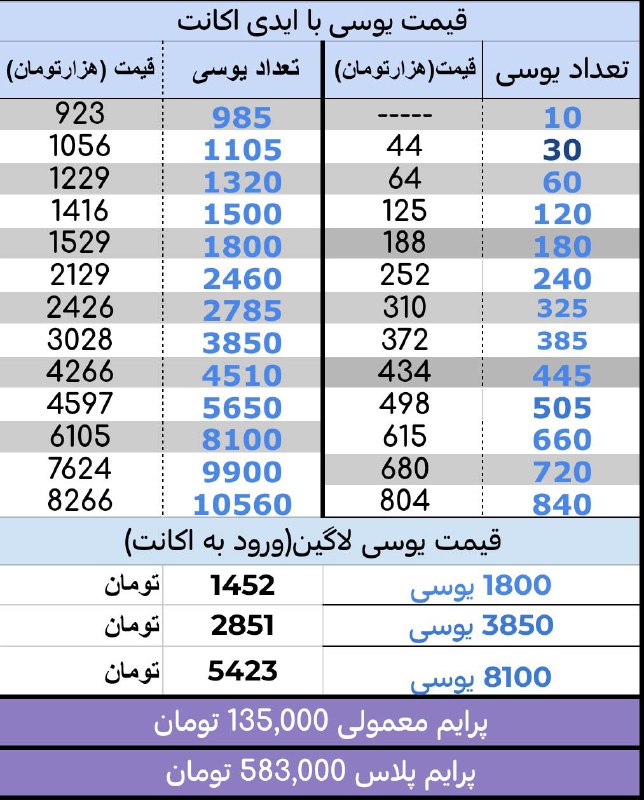 لیست قیمت تاریخ 13 آذر