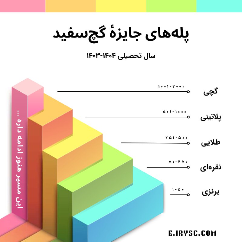 ***👉*** **امتیاز جمع کن، گچی بشو!**