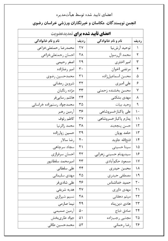 انجمن خبرنگاران و عکاسان ورزشی خراسان …