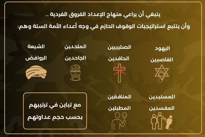 نصنع الوعي