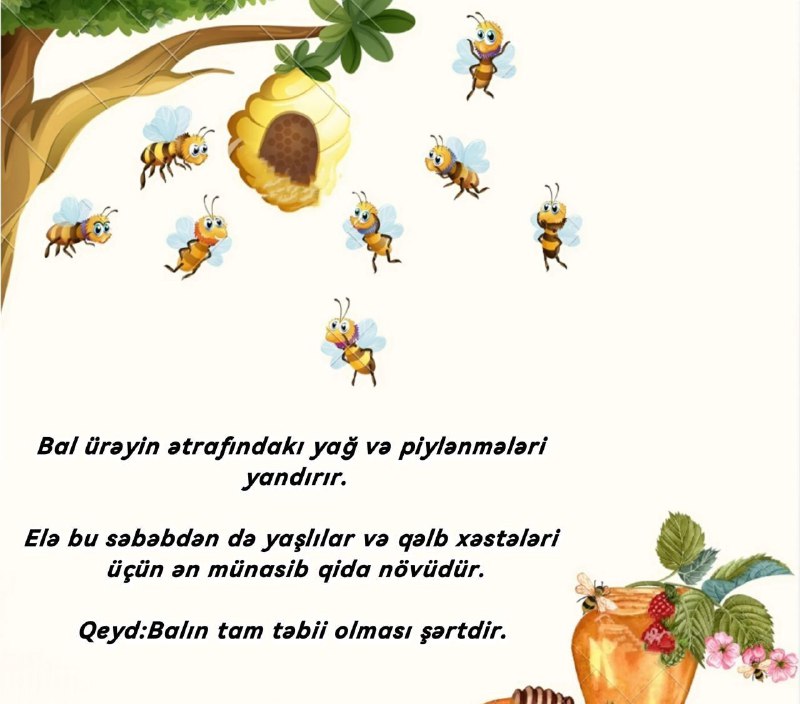 ***🍯*** Bal ürəyin ətrafındakı yağ və …