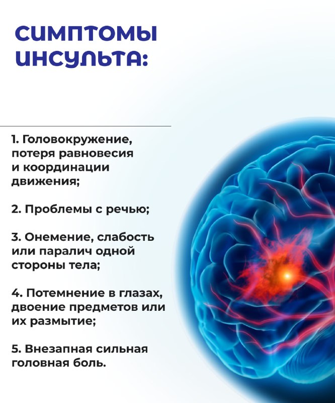 ИГМУ | Иркутский медицинский университет