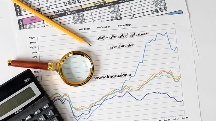 ***⭐️*****مهمترین ابزار ارزیابی تعالی سازمانی*****?***