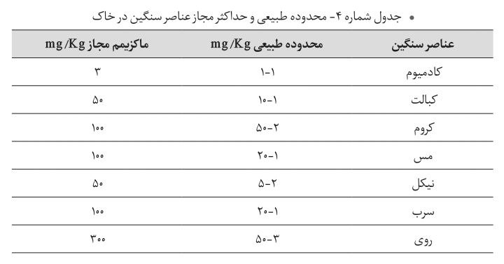 [#تصاویر](?q=%23%D8%AA%D8%B5%D8%A7%D9%88%DB%8C%D8%B1) [#مهم](?q=%23%D9%85%D9%87%D9%85) [#کنکوری](?q=%23%DA%A9%D9%86%DA%A9%D9%88%D8%B1%DB%8C)