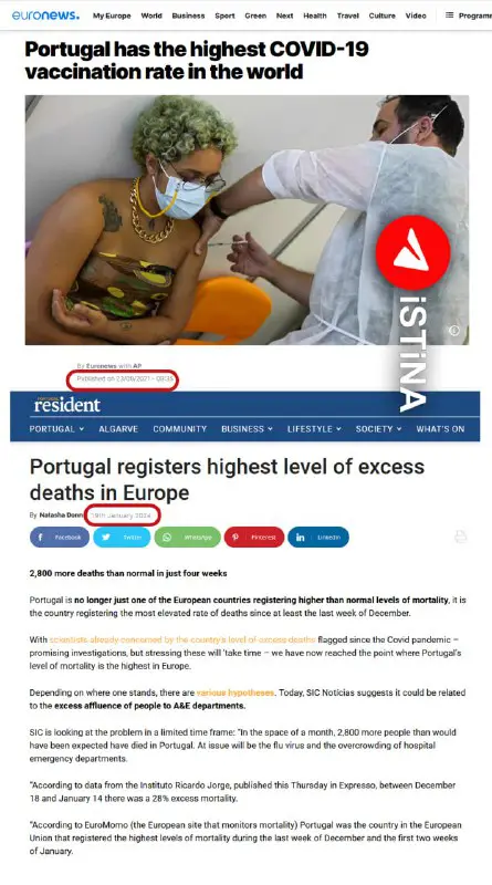 ***🇬🇧*** Portugal is the country with …