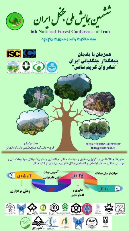 دانشکده منابع طبیعی دانشکدگان کشاورزی و‌ …