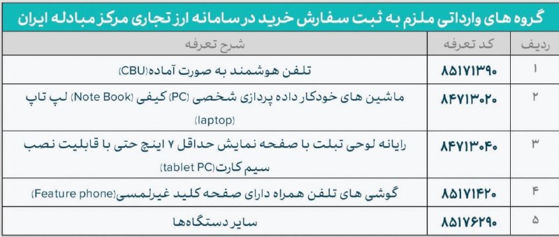 ***⭕️*** **ارز نیمایی موبایل و لپ‌تاپ …