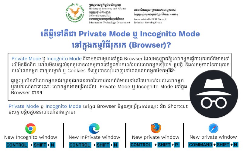 តើអ្វីជា Private Mode ឬ Incognito Mode?