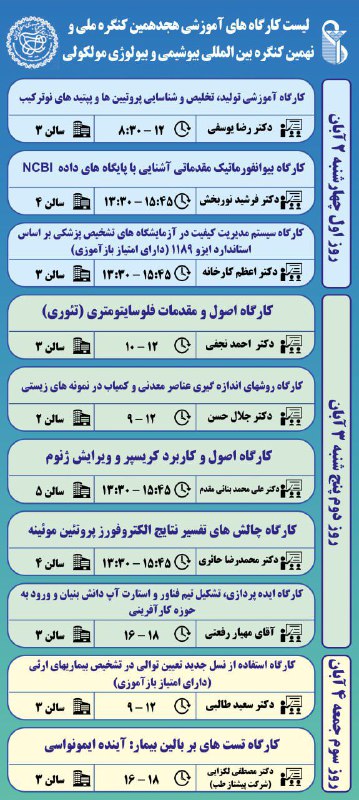 کانال اطلاع رسانی انجمن عناصر کمیاب …