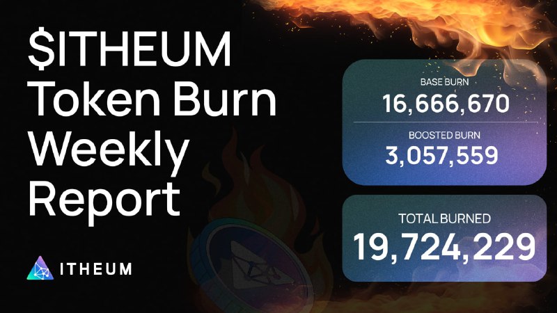 ***🔥*** $ITHEUM Burn: The Fire Rises! …