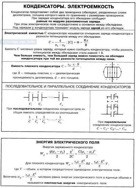 [​​](http://telegra.ph/file/a223995ecae31d9dfe048.jpg)Электроемкость, конденсаторы