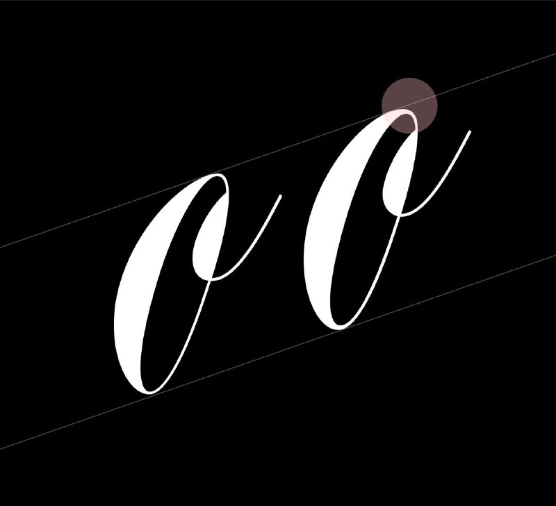 It’s Getting Letter