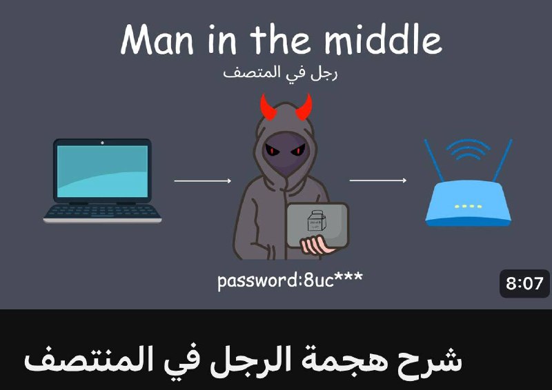 تم رفع هجمة الرجل في المنتصف …