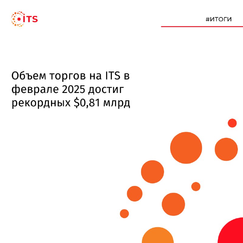 ***📈***Объем торгов ценными бумагами на международной …