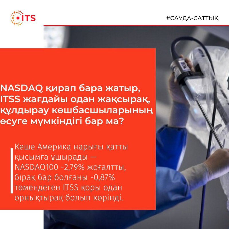 ***📉*** NASDAQ қирап бара жатыр, ITSS …