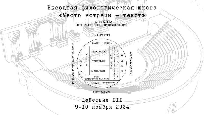 4 всадника Выездной филологической школы встретились, …