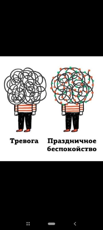 Andrei Iurkov «Кто Я»