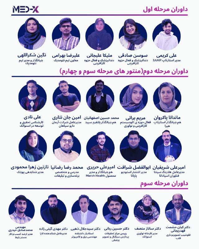 انجمن علمی کسب و کار دانشگاه …