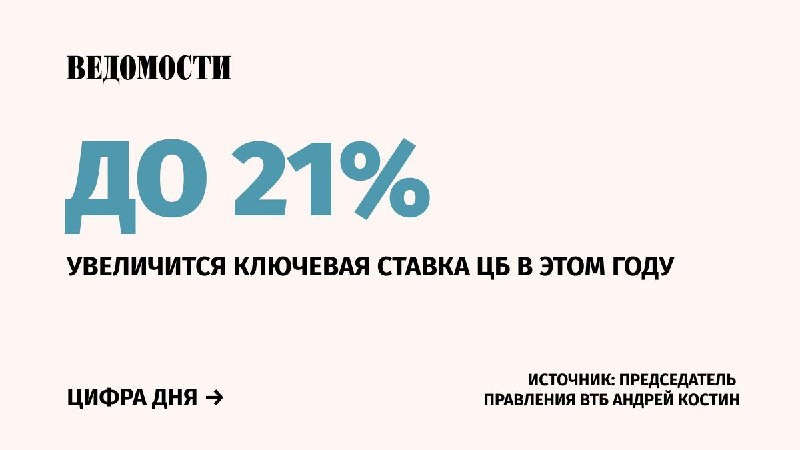 Ключевая ставка ЦБ увеличится до 21% …