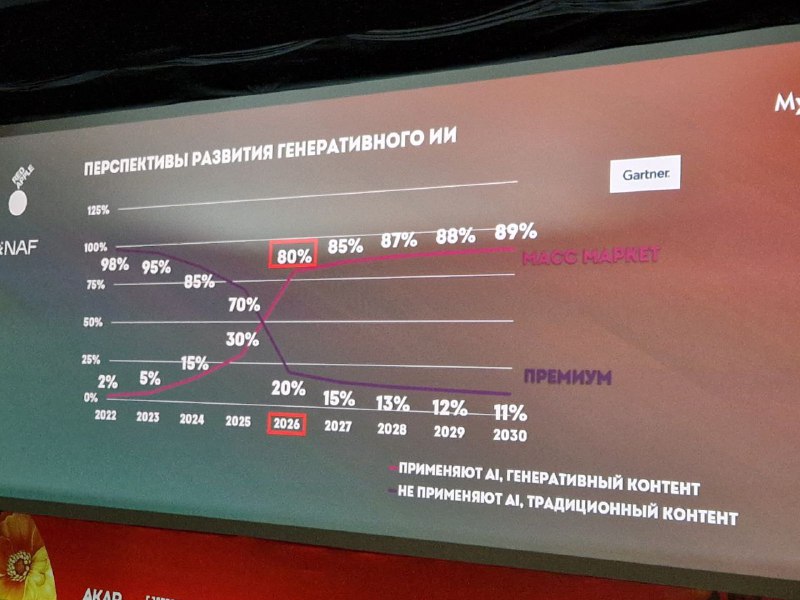 Следующий год может быть очень интересным