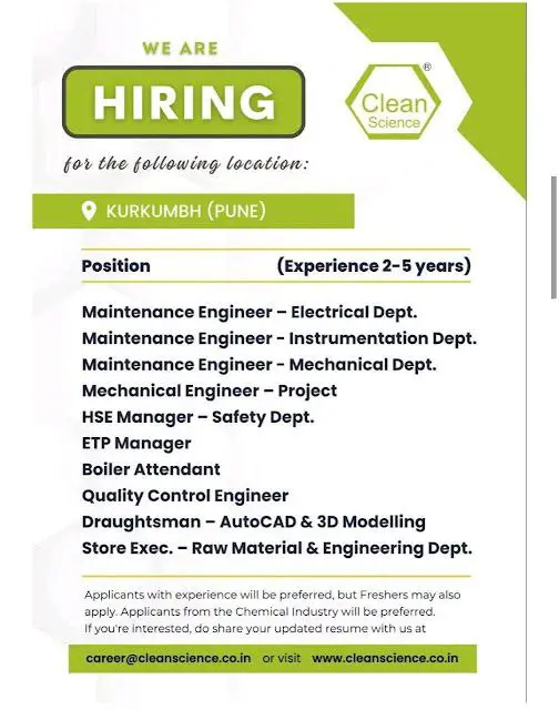Clean Science And Technology Hiring For …