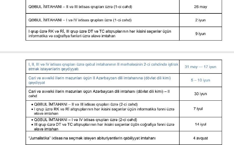 İxtisas seçimi Sadiq İsgəndərov