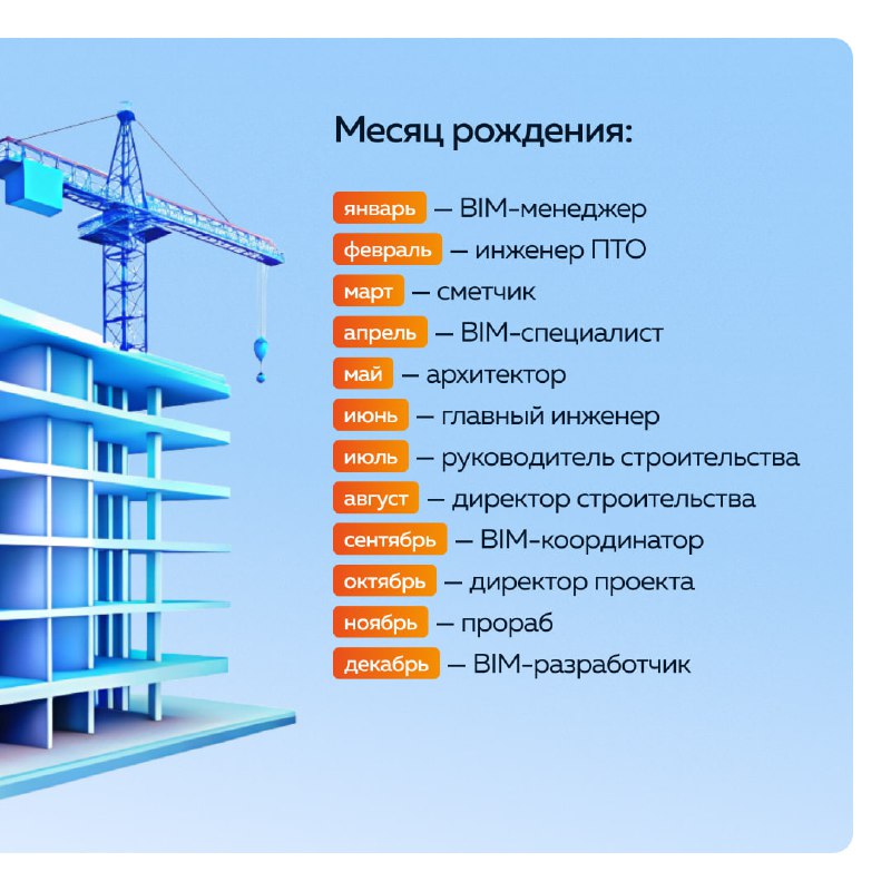 IYNO — стройка на основе BIM-данных