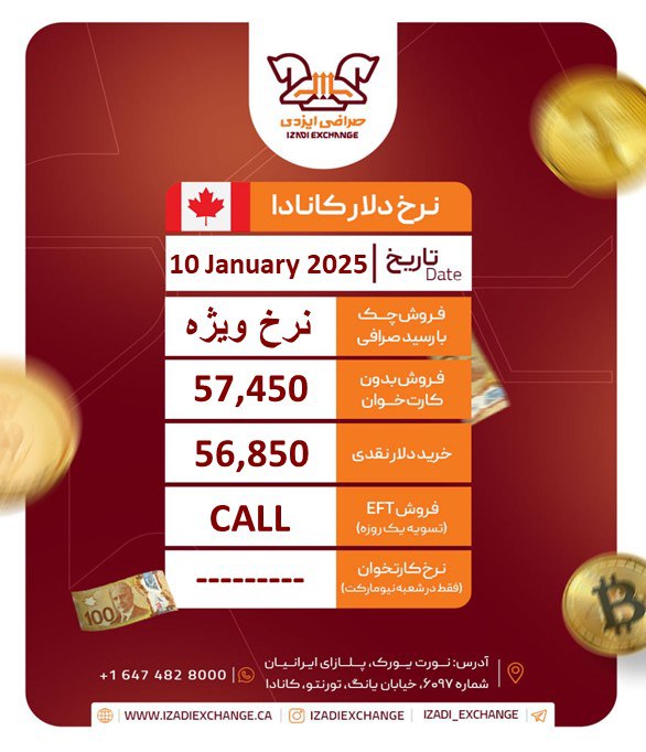 برای مشاوره و خرید ارز اینجا …
