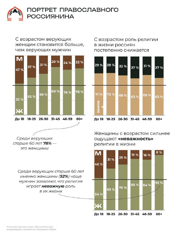 Ханна может Fcё! 🇷🇺