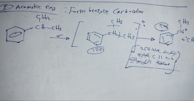 ⚛ Mohammed Chemistry ⌬