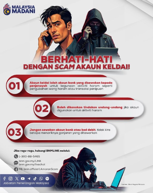 Selalu berwaspada dan teliti dengan setiap …