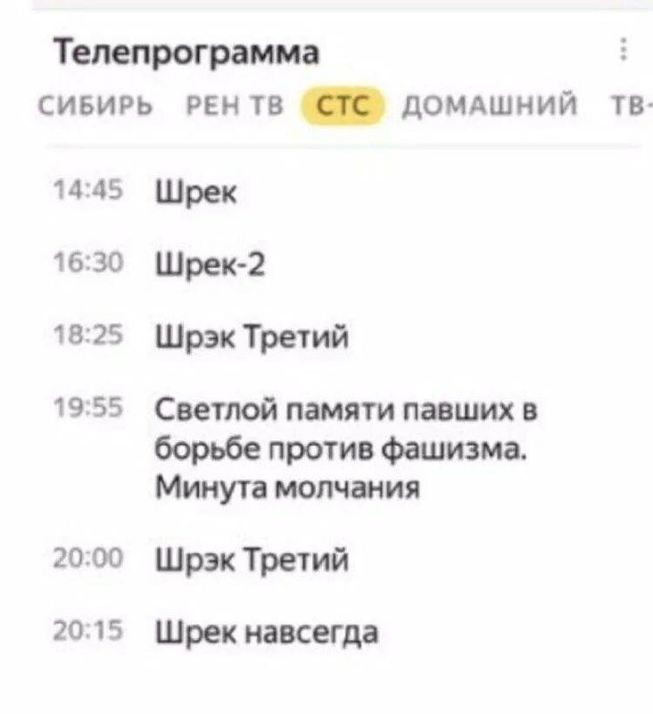 Очередное тому подтверждение, что третья часть …