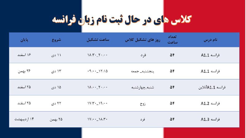 ***✴️***برنامه کلاس های در حال ثبت …