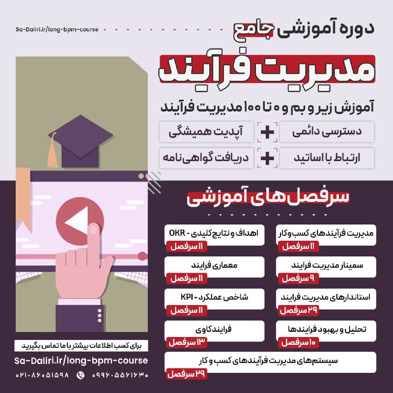 ***?***دوره جامع مدیریت فرایندهای کسب وکار