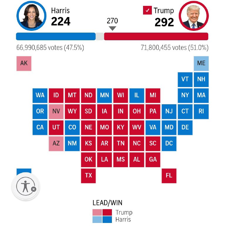 ***❗️*****Kamala Harris** Donald Trampga qo‘ng‘iroq qilib, …