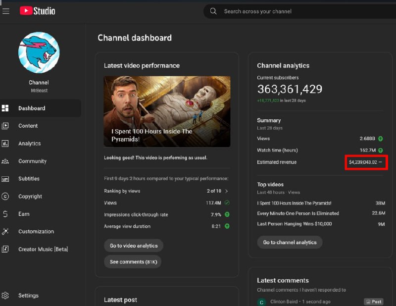 ***⚡️*****MrBeast YouTube'dagi rasmiy monetizatsiyadan qancha mablag’ …