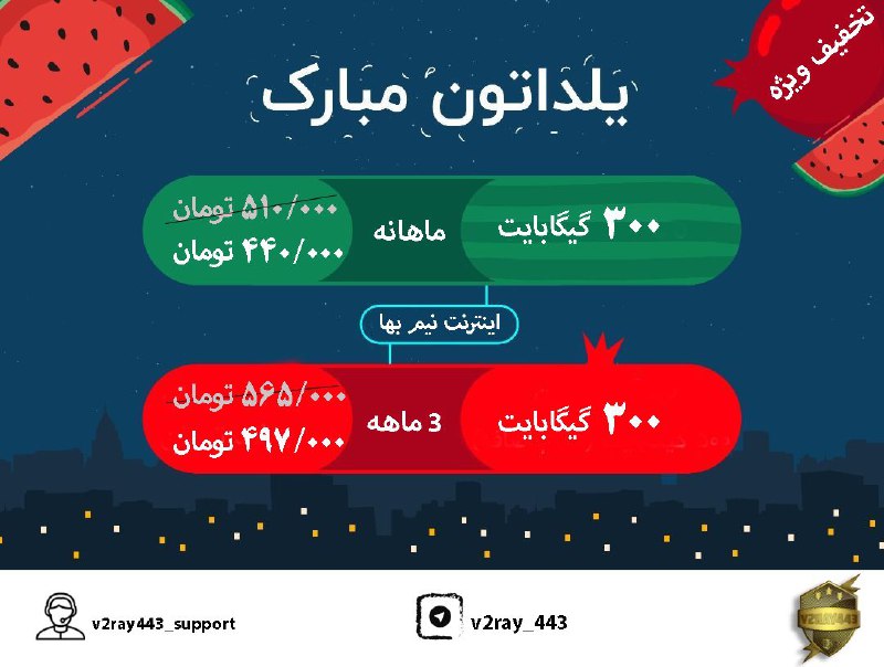 ***⭕️*** فیلترشکن نیم بها و پرسرعت …