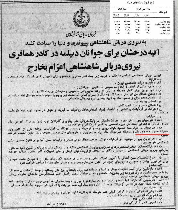 حقوق یه دیپلمه صفر کیلومتر استخدامی …