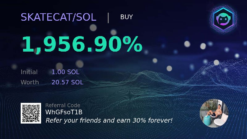 **1,956.90% SKATECAT/SOL** [***📈*** Birdeye](https://birdeye.so/token/8NKJze6oUVRpbpk3TaYHv2se57fv54qMS38bRtnEZqYM?chain=solana)