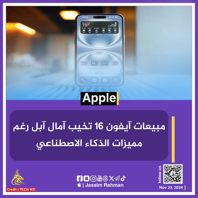  | Jassim Rahman
