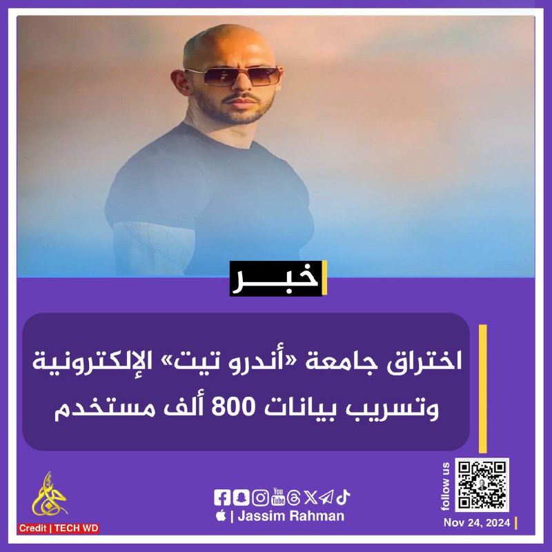  | Jassim Rahman