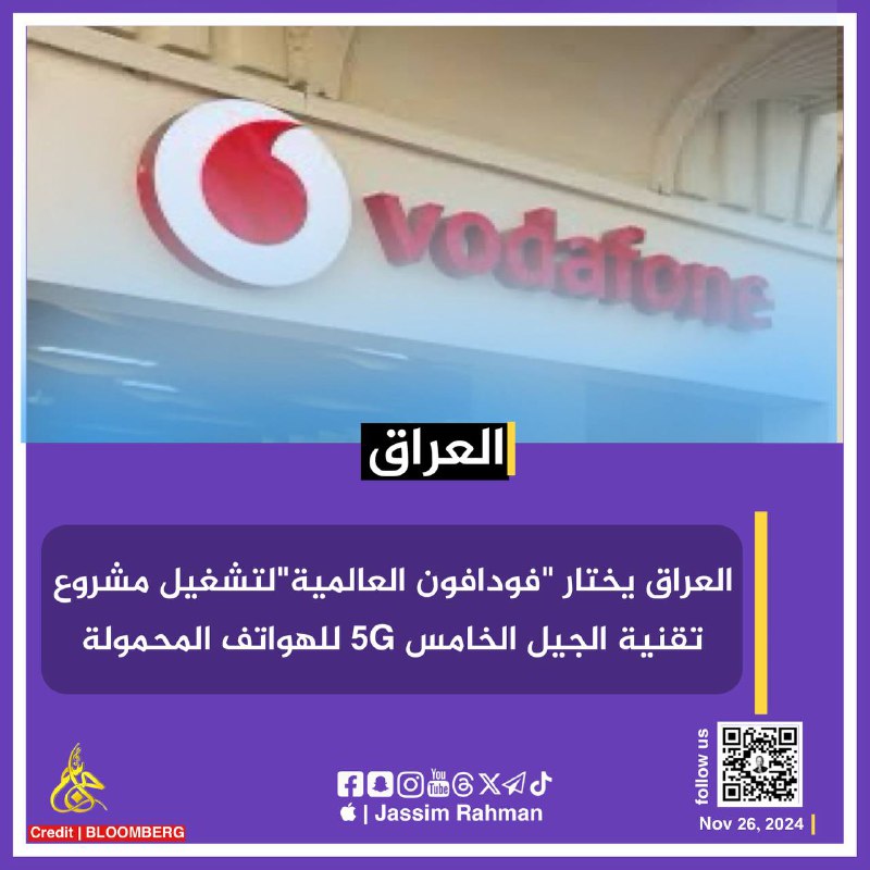  | Jassim Rahman