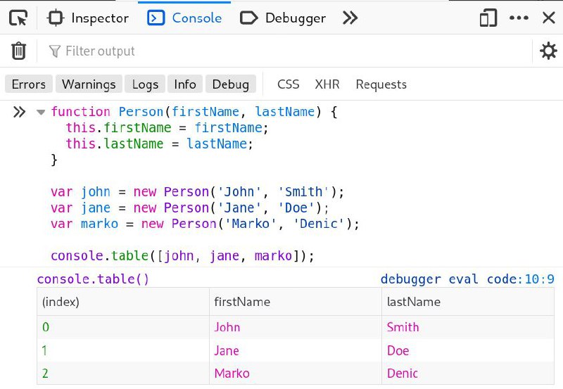 ***🖥*** Совет: используйте метод console.table() для …