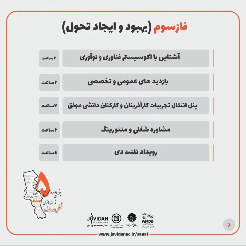 ***?***سر فصل های طرح توانمند سازی …