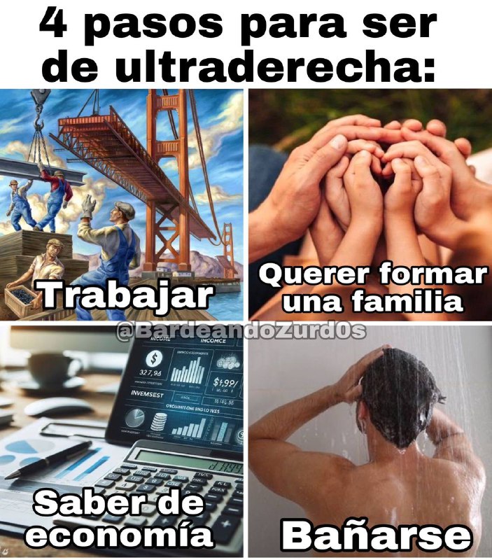 Al parecer soy de Ultraderecha