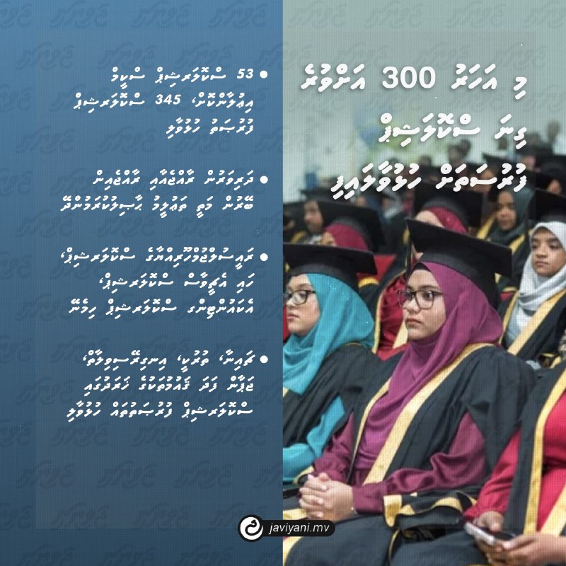 ހަޔަރ އެޑިއުކޭޝަނުން ބުނާ ގޮތުގައި މިއަހަރުގެ މިހާތަނަށް …