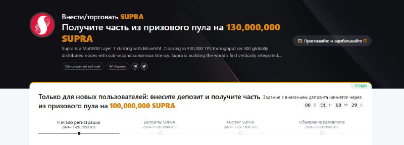 **Лутаем ~40-100$/акк в промке от ByBit*******🐸******Биржа* …