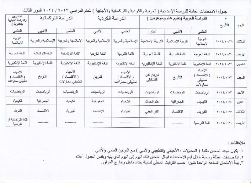 الاستاذ عمر الجنابي مدرس اللغة الانكليزية